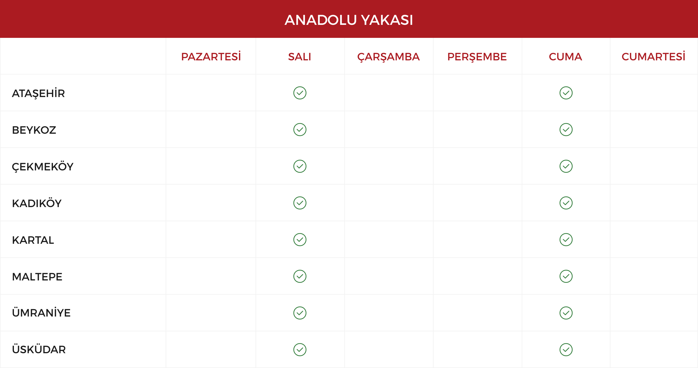anadolu-yakasi-teslimat.png (65 KB)